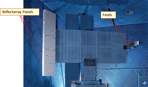 WSOA reflectarray measured at Ku-band